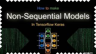 Programming a Non-Sequential Neural Net using Tensorflow