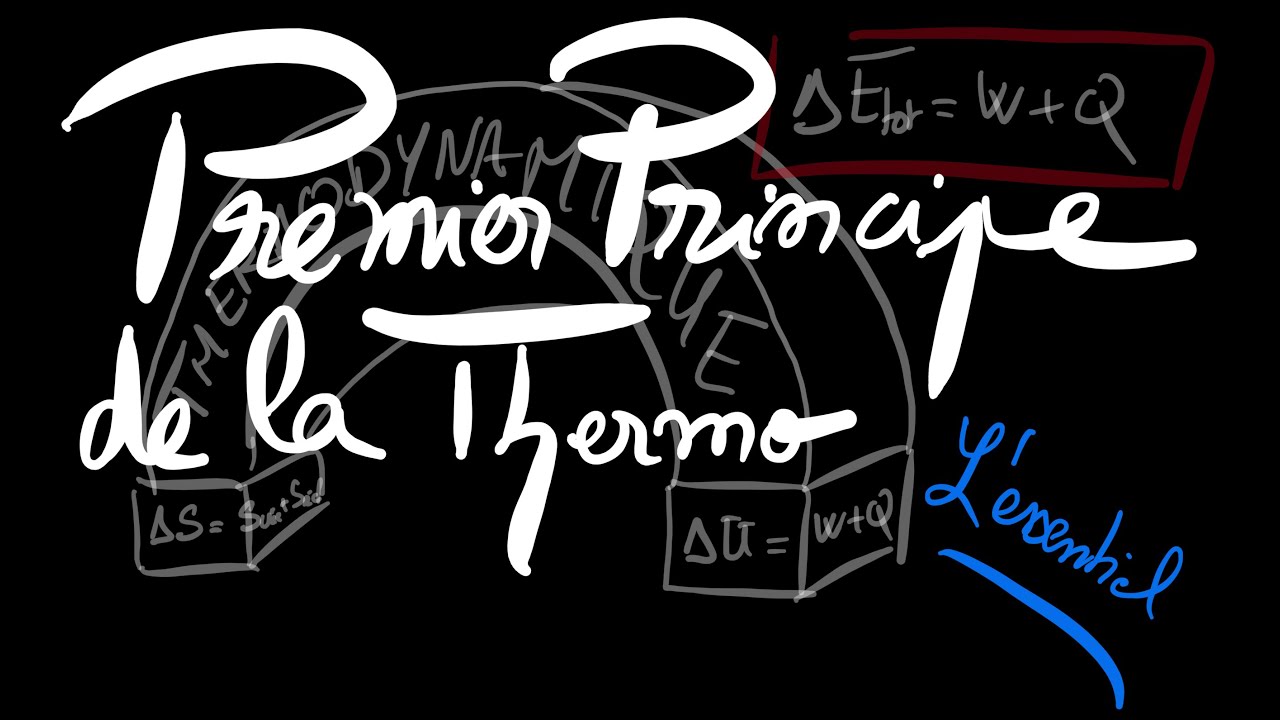 L'essentiel, Premier Principe De La Thermodynamique - YouTube