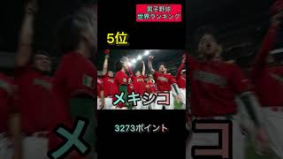 【野球】男子野球世界ランキング#wbc #メジャーリーグ #侍ジャパン #大谷翔平 #プロ野球 #mlb #日本代表 #ダルビッシュ有 #アメリカ代表 #坂本勇人#佐藤輝明#大山悠輔