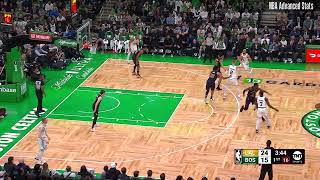 Jarred Vanderbilt 10 pts 7 reb 3 stl vs Boston Celtics | 2024-02-01