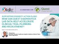 Diversity Action Plans: How Can Quest Diagnostics Accelerate Clinical Trial Planning & Recruitment?