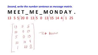 Matrix Application: Encoding a Message using Matrices (Part 2)