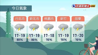 2022/3/27 鋒面通過 東北季風增強 週日全台有雨－民視新聞