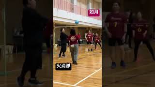 2024.4.7 如月🆚火消隊   @新潟市西総合スポーツセンター