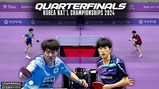 FULL MATCH | Oh Junsung vs Kim Woojin | 2024 South Korea National Championships Quarterfinals