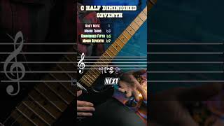 What's a half diminished seventh chord on guitar? #guitar #guitarlesson #guitartutorial #musictheory