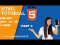 Html Tutorial: Lists and Tables|| Web Development Tutorials|| Harry Informative World #coding#html5
