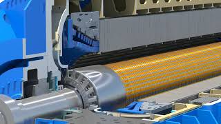 #powerplant #steamturbine : Generator process/ How does a generator work?