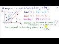 Support Vector Machines for Classification