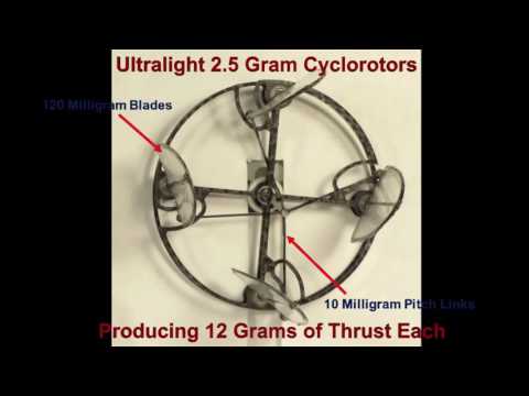 World's Smallest Cyclocopter (Texas A&M University) World's Smallest Cyclocopter (Texas A&M University)