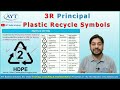 what is the meaning of recycling symbol of plastic bottles plastic goods