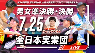 【LIVE】2021年度 全日本実業団選手権　