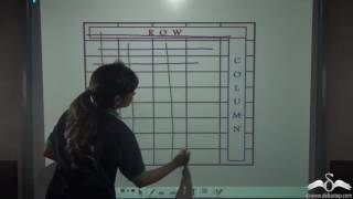 Introduction to Matrices