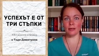 Успехът е от три стъпки - АХА моменти от бизнеса - с Теди Димитрова