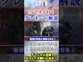 【apex シーズン21】使いこなして脱初心者！今更聞けないグレネード解説 shorts【初心者】