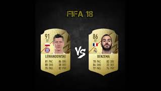 Robert Lewandoski vs Karim Benzema evolution from Fifa 15 to Fifa 22 🔥⚽ / Who is better? 🔥#shorts #a