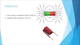 Reactance of Capacitor and Inductor