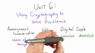Solving Problems - Applied Cryptography
