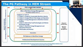 Webinar - Maritime Energy Management