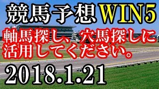 ＷＩＮ５的中狙い予想！軸馬穴馬探しに活用してください。予算１万帯取り物語