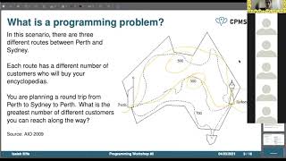 Introduction to Competitive Programming - Main Workshop