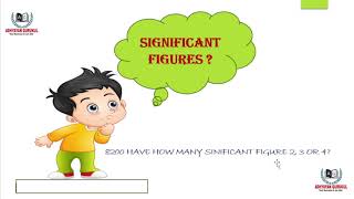 1. SIGNIFICANT FIGURE (UNITS AND MEASUREMENT)