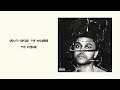 The Weeknd - Beauty Behind the Madness ALBUM REVIEW