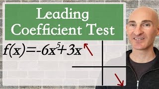 Leading Coefficient Test