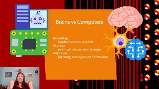 Good Memory: Intro Psychology, Memory #1