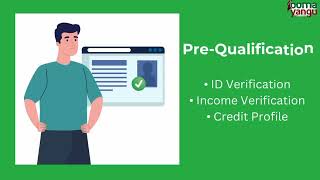 How To Register With Boma Yangu - Affordable Housing Programme ||*832# || bomayangu.go.ke