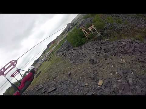 Short Run. Zip World Short Run. Zip World