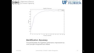 UF Pattern Recognition - Eigenfaces