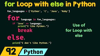 for Loop with else in Python