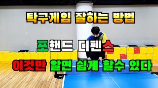 탁구게임잘하는방법,포핸드 디펜스를 이보다 쉽게 할수있을까? 탁구레슨기초기본연습영상