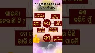 ଓଡିଆ ରେ ଜାଣିଥିବା କଥା #ମାଙ୍କ ପାଇଁ