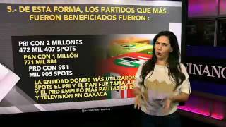 En este proceso electoral 2016 se difundieron 9 millones 585 mil 934 spots.