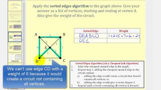 Graph Theory: Sorted Edges Algorithm (Cheapest Link Algorithm)