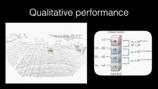 Vote3Deep: Fast Object Detection in 3D Point Clouds Using Efficient Convolutional Neural Networks
