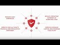 Brian McCabe discusses G4S Cash solutions