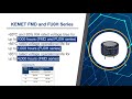 KEMET Supercapacitors Automotive-Grade FMD and FU0H Series