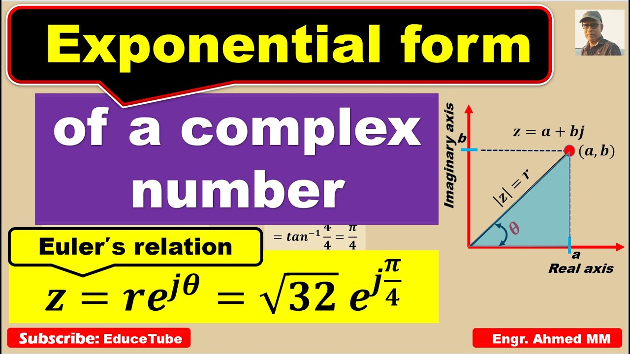 Exponential Form Of A Complex Number/Euler's Relations - YouTube