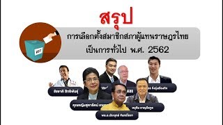 สรุปข่าวเหตุการณ์ปัจจุบัน : สรุปการเลือกตั้งสมาชิกสภาผู้แทนราษฎร 2562