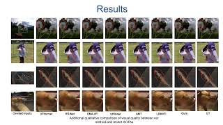 MM'24: Frame Interpolation with Consecutive Brownian Bridge