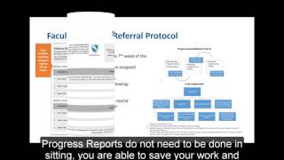 Progress Reports on GradesFirst