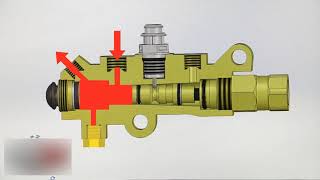 Proportioning Valve