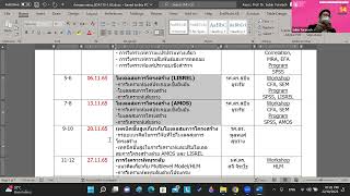 w1_719_สถิติ_ป.เอก_EDA_SPU_รุ่น17