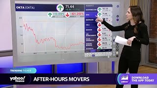 Stocks moving in after hours: Okta, Snowflake, Tesla, Salesforce