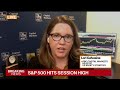 Stock Valuations Look More Reasonable: RBC's Calvasina