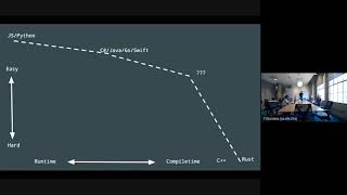 Compile time reference counting & Lifetime Analysis in Lobster