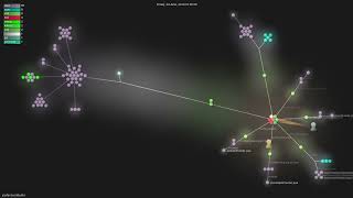 jsurfer/JsonSurfer - Gource visualisation